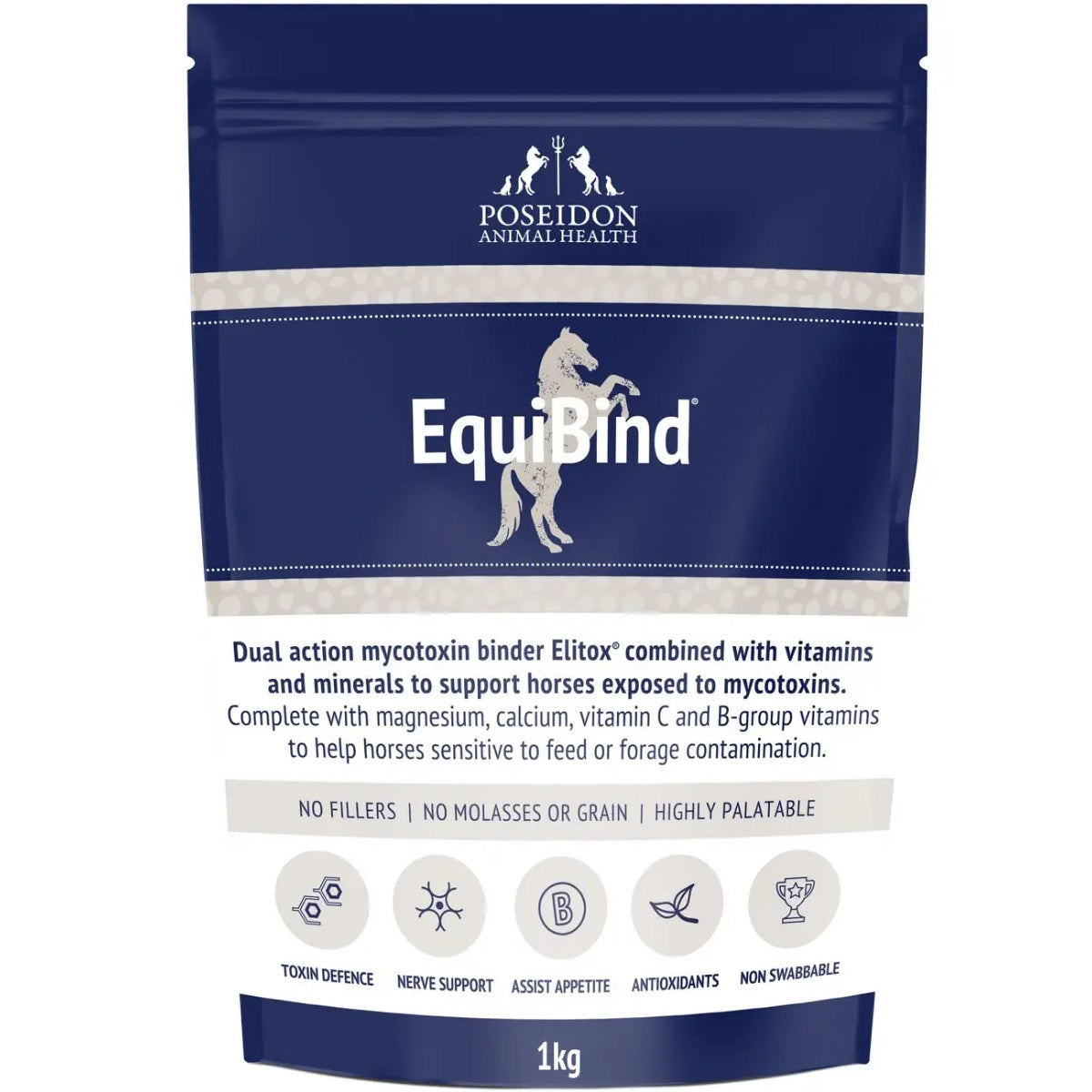 EquiBind