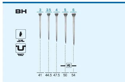 Mustad Bevel Head Nail