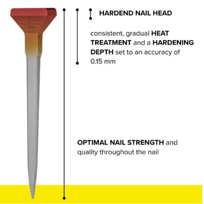 Liberty Carrera Secure M + Hard Top Nails