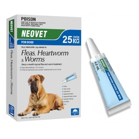 NeoVet For Dogs