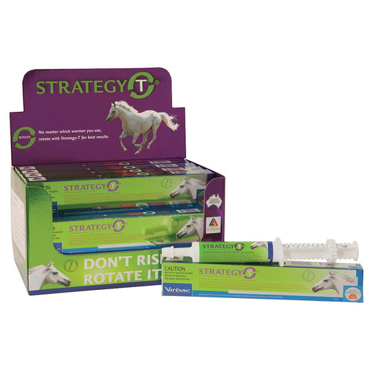 Strategy T