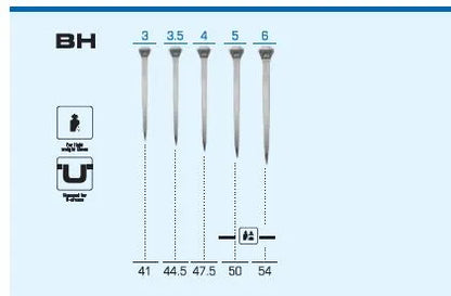 Mustad Bevel Head Nail